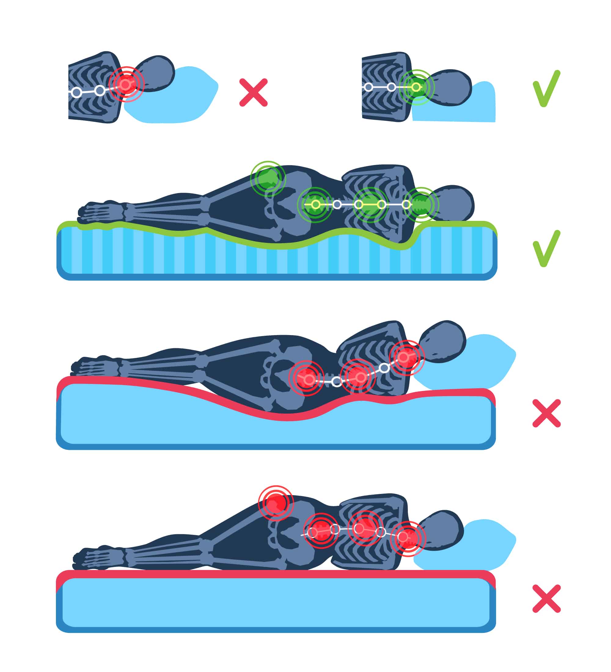 Proper spine alignment clearance sleeping